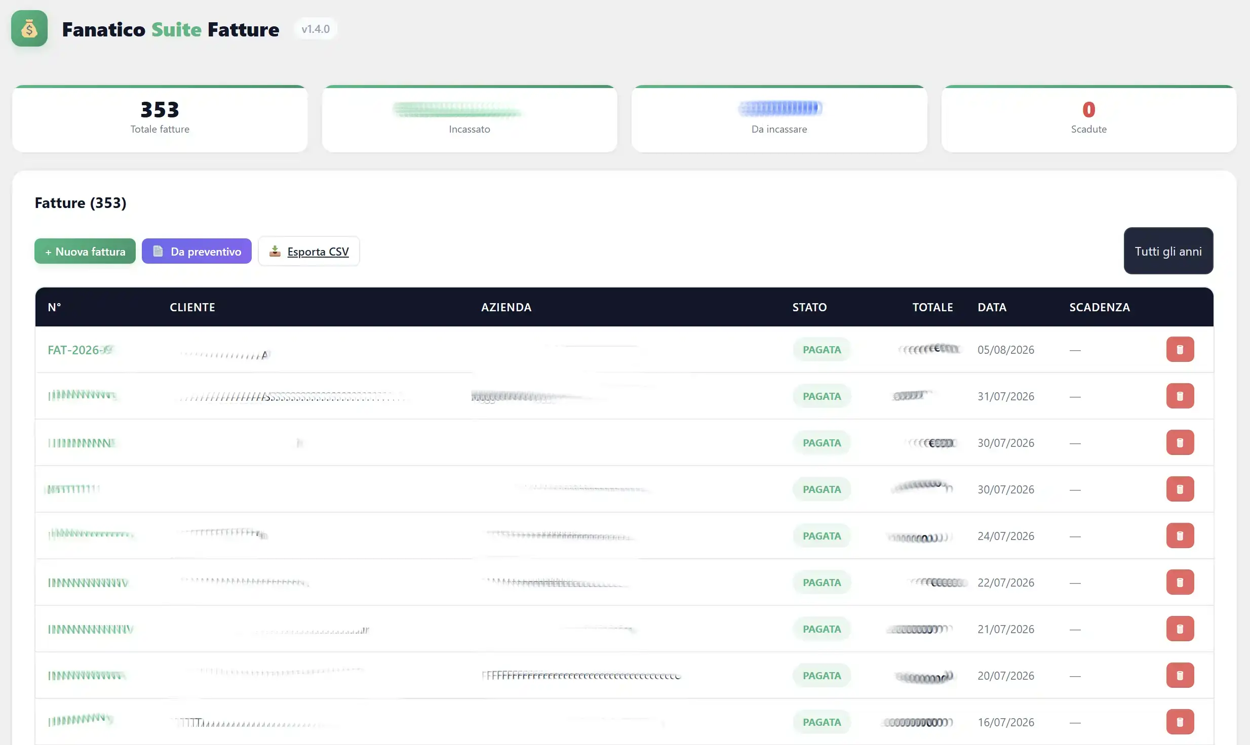 Dashboard fatture Fanatico Suite