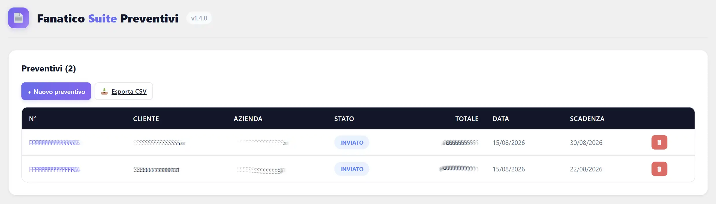 Dashboard preventivi Fanatico Suite