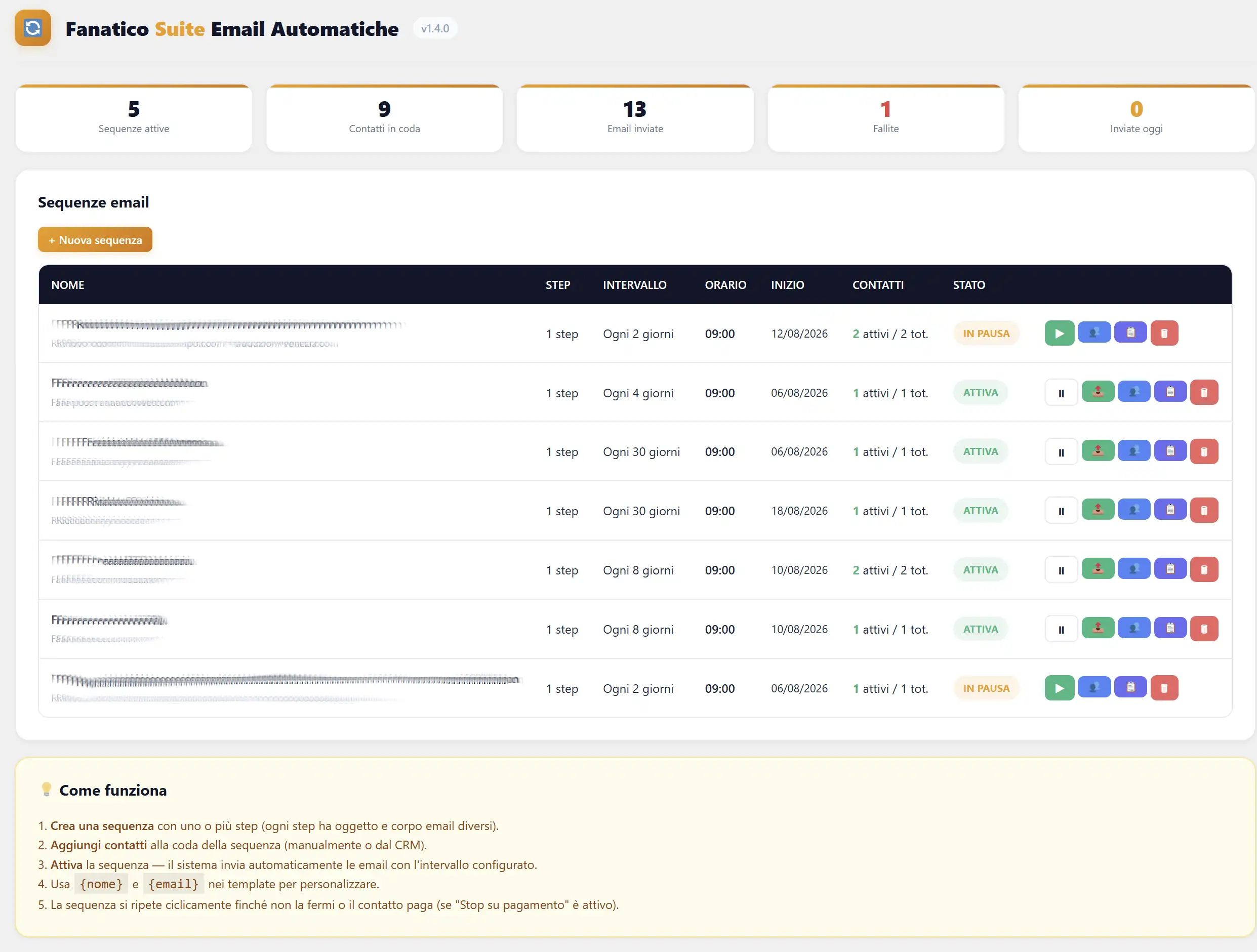Sequenze email automatiche Fanatico Suite